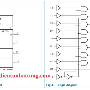 ic-sn74hc258-ghep-kenh-2-input-toc-do-cao-truoc