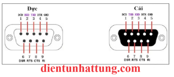 mach-chuyen-db9-sang-domino-duc-module-rs232-pinout