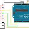 dong-co-encoder-jgb37-520-12v-333rpm-dong-co-giam-toc-ket-noi-arduino