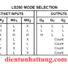 ic-so-sn74ls290-binary-4bit-ic-cong-logic-14-chan-dip-bang-trang-thai