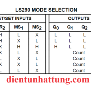 ic-so-sn74ls290-binary-4bit-ic-cong-logic-14-chan-dip-bang-trang-thai