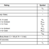 ic-lm2576-dan-smd-ic-mach-nguon-on-ap-bang-trang-thai