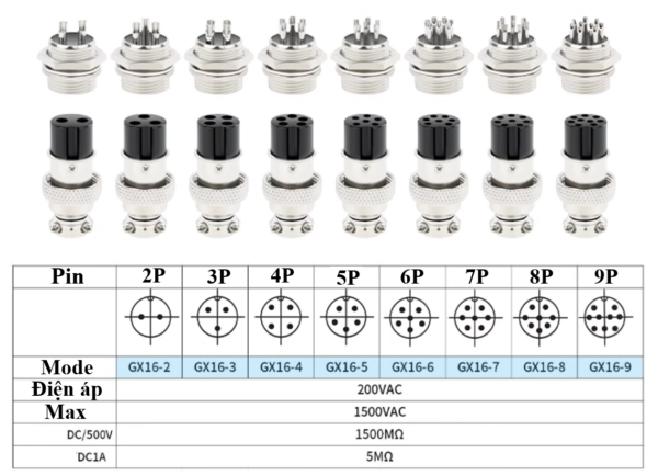 bo-jack-noi-sat-gx16-2p-bo-phich-cam-cac-loai-module