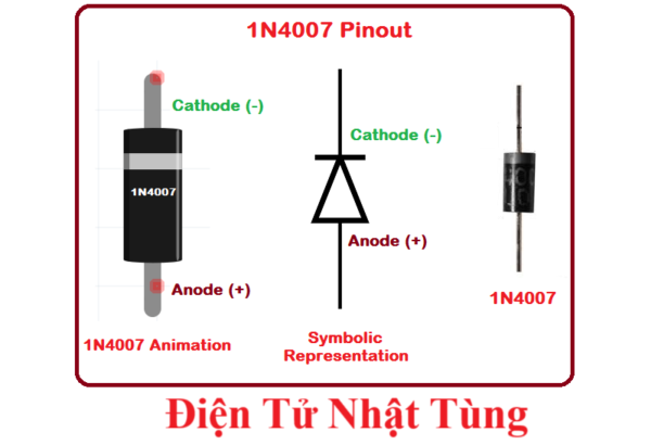 diode-chinh-luu-1n4007-1a-100v-chinh-luu-ban-ki-pinout