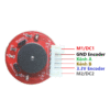 dong-co-encoder-12v-24v-jgy-370-40rpm-dong-co-giam-toc-2