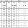 dong-co-ga25-370dong-co-ga25-370