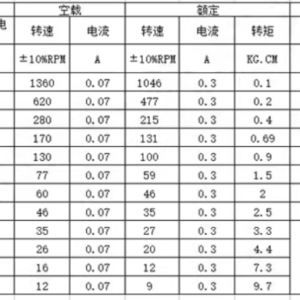 dong-co-ga25-370dong-co-ga25-370
