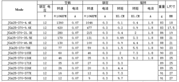 dong-co-ga25-370dong-co-ga25-370