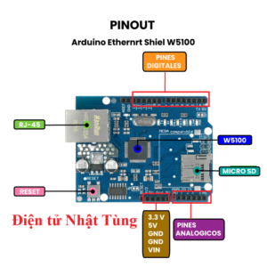 mach-arduino-ethernet-shield-w5100-pinout