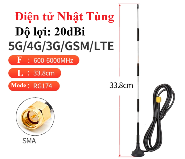 anten-wifi-5g-4g-3g-lte-gsm-20dbi-33-8cm-day-3m-anten-dai-dien1