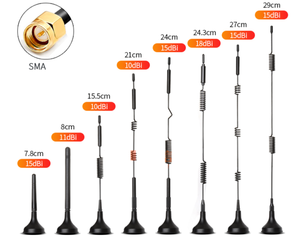 anten-wifi-5g-4g-3g-lte-gsm-20dbi-33-8cm-day-3m-anten-dai-dien7
