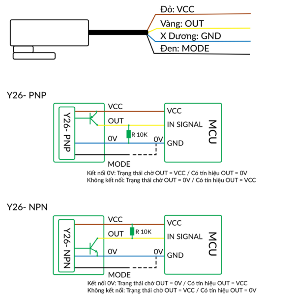 cam-bien-muc-chat-long-khong-tiep-xuc-xck-y26-npn-1000mm-1