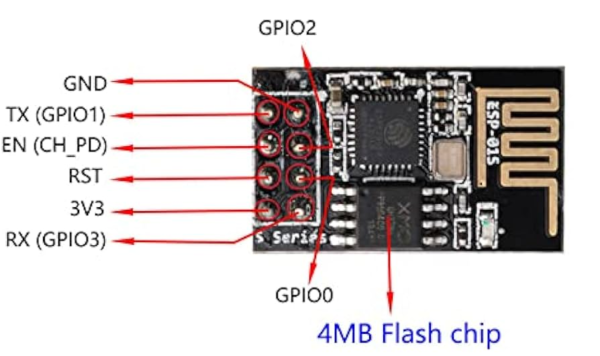 esp8266-esp-01s-mach-thu-phat-wifi-pinout