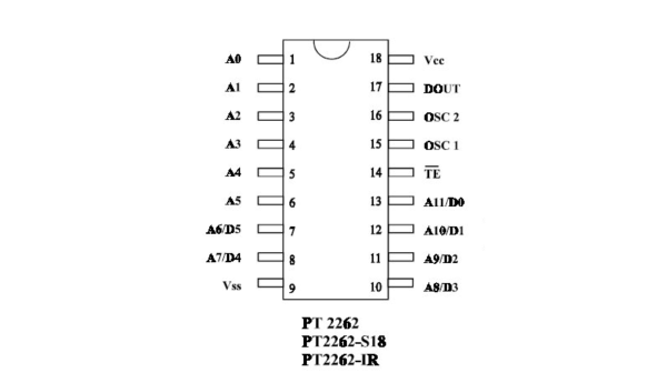 ic-pt2262-dip18-phat-song-rf315mhz-ic-giai-ma-pinout