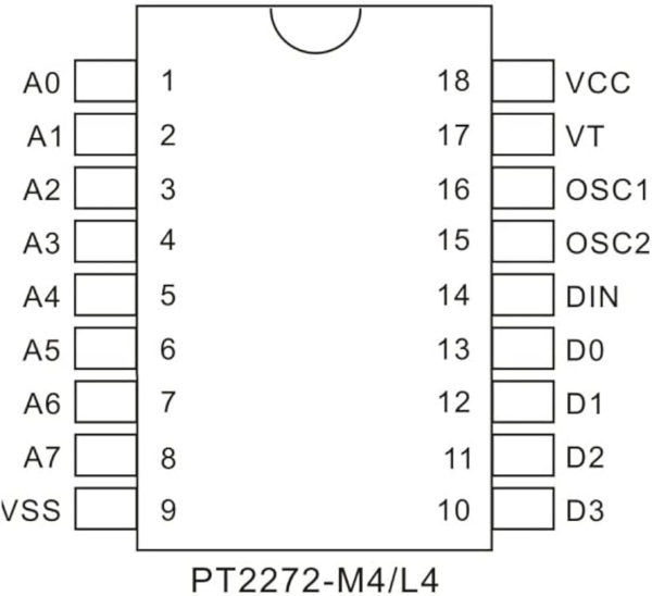 ic-pt2272-m4-dip-18-ic-giai-ma-rf-315-pinout1