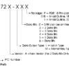 ic-pt2272-m4-dip-18-ic-giai-ma-rf-315-pinout-2