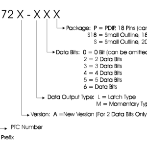 ic-pt2272-m4-dip-18-ic-giai-ma-rf-315-pinout-2