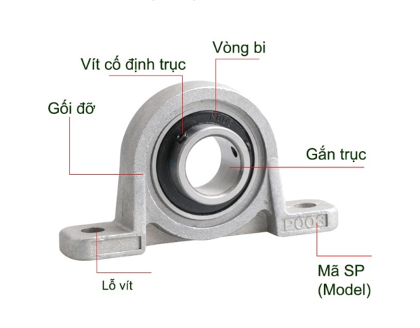 bac-dan-dung-kp000-10mm-goi-do-vong-bi-10mm-kn