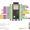 esp32-s3-n16r8-cong-type-1