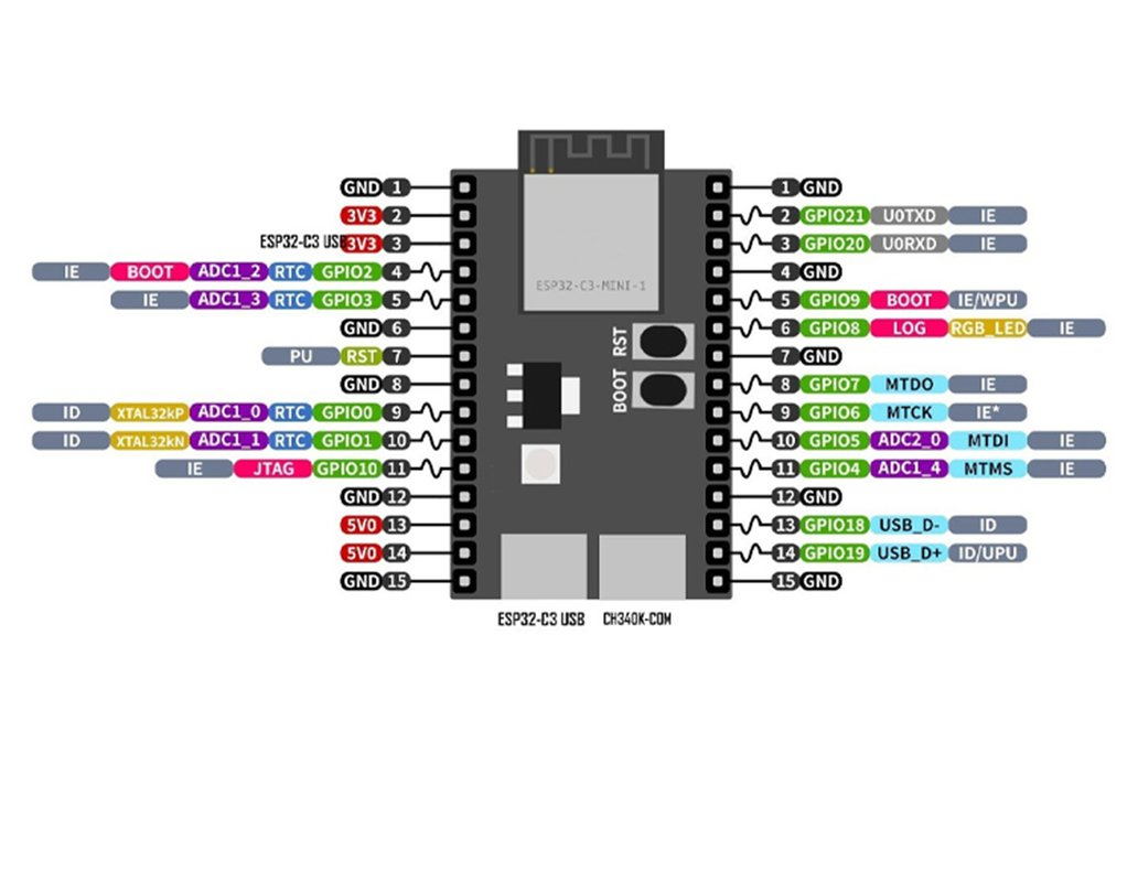 esp32-c3-mini-1-ch340-2-cong-type-4