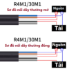 cam-bien-quang-berm-e3jk-r4m1-12v-24v-5-day-thuong-mo-phat-hien-vat-can-6