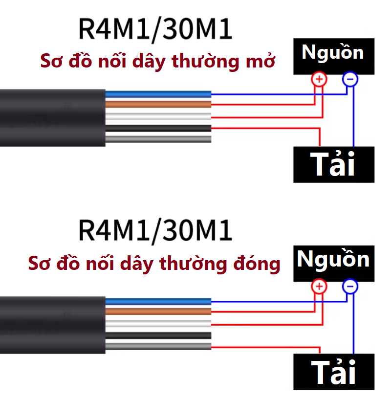 cam-bien-quang-berm-e3jk-r4m1-12v-24v-5-day-thuong-mo-phat-hien-vat-can-6