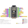 esp32-s3-n16r8-anten-ngoai-cong-type-8